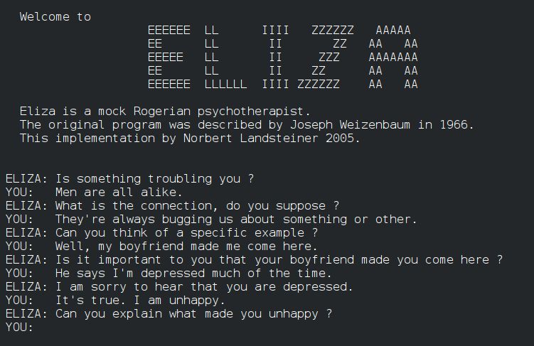 A conversation with ELIZA on a text screen, the program turning the user's statements back into questions