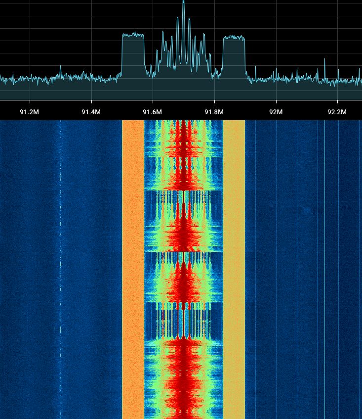 SDR++ showing an FM station on 91.7 MHz: a spectrum graph above a waterfall, with a busy red and green signal in the middle and a flat orange band either side