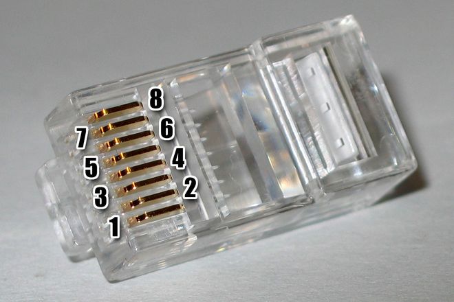An RJ45 plug with its eight contacts numbered
