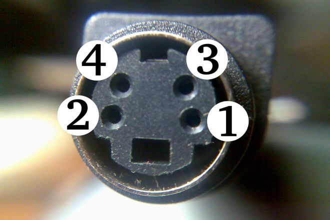 An S-Video socket with its four pin holes numbered
